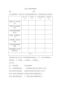 GAD-7量表