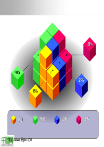 积木PPT图表模板