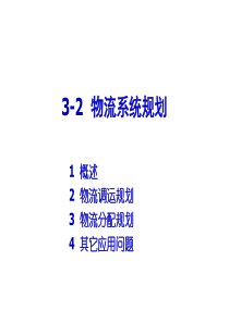 第3-2章物流系统规划