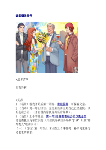 明星志愿三攻略：金父相关事件