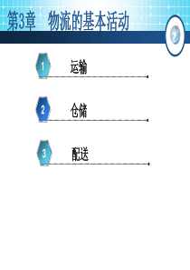 第6-8讲物流的基本活动