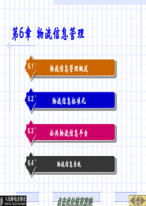 第6章物流信息管理