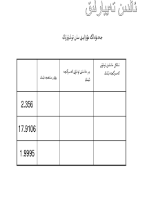 小学数学-五年级-积的近似数2已翻译-课件-维语