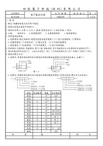 电子知识培训