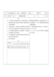 QD桥式起重机制造工艺卡04