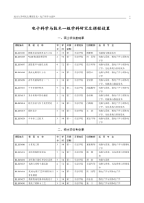 电子科学与技术一级学科研究生课程设置