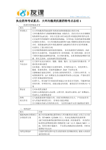 执业药师考试课程—药学专业知识二抗菌药物—大环内酯类抗菌药物药理作用、临床评价、用药监护