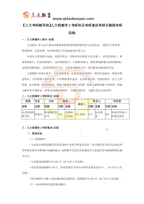 【人大考研辅导班】人大档案学2考研科目考研复试考研分数线考研经验