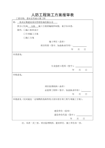 人防工程专项施工方案(完整版)