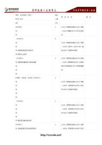 2016-2017中国矿业大学数字化技术在古生物学中的应用考研参考目录--新祥旭考研辅导