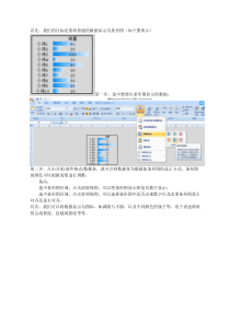 让数据可视化显示