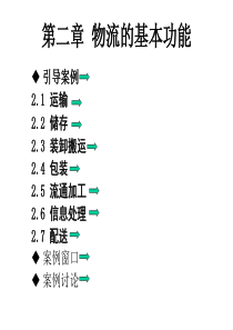 第二章 物流的基本功能