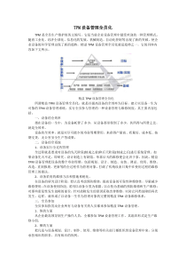 TPM设备管理全员化