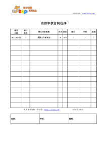 内部审核管制程序