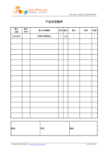 产品召回程序