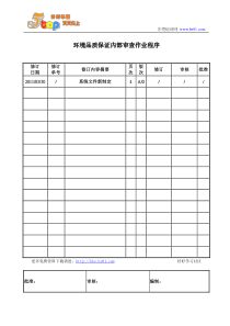 环境品质保证内部审查作业程序