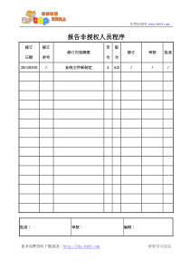 报告非授权人员程序