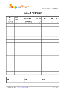 RoHS体系记录管理程序