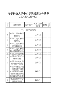 电子科技大学中山学院适用文件清单