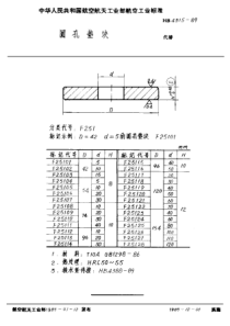 HB 4315-1989 圆孔垫块