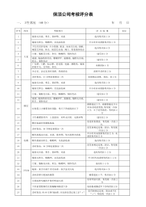 保洁公司考核评分表