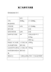 施工电梯有关重量