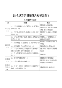 老年友善医疗机构评价标准(综合医院、中医医院、中西医结合医院、康复医院、护理院适用)