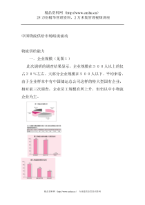 趋势调查·物流供给