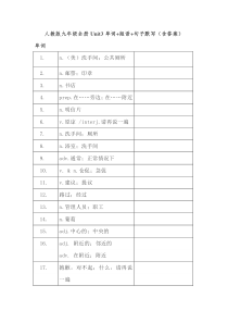 人教版九年级全册Unit3单词+短语+句子默写(含答案)