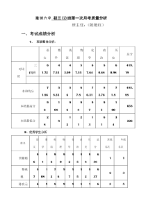 初三(1)班一模考试班主任质量分析