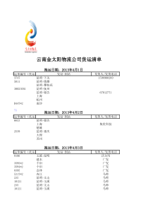 金太阳物流货运清单XXXX年4月始