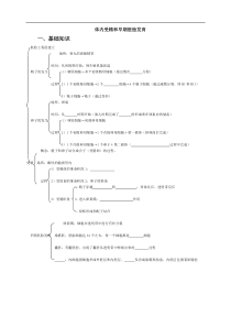 高一生物体内受精和早期胚胎发育测试