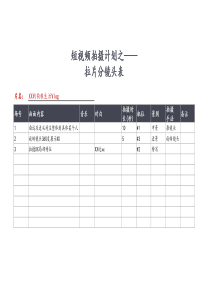 短视频拍摄计划表