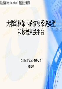 首届物流年会上的报告（PPT44页）