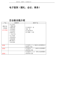 电子签到功能说明表