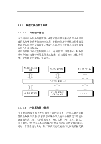 ｘｘ省ｘｘｘ物流中心整体设计方案4