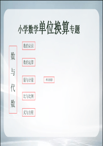 【精品】小学数学单位换算专题.ppt