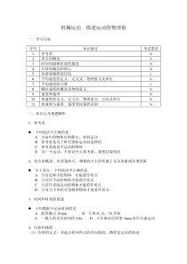 机械运动描述运动的物理量