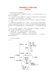 高考物理复习力学综合专题