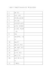 人教版七年级下册Unit2单词+短语+句型(默写版包含答案)