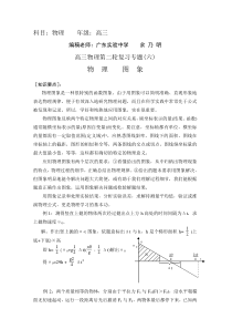 高三物理第二轮复习专题