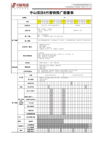 中山项目8月营销推广部署0712