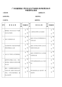 广东省建筑施工项目安全生产标准化考评结果告知书申报资料目录表