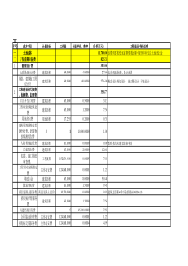 中环项目成本明细表