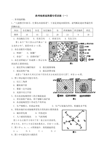 高考地理选择题专项训练1