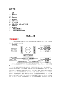 高考地理海洋环境复习练习