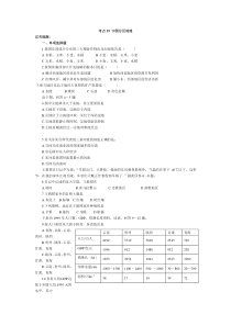 高考地理中国分区地理过关训练