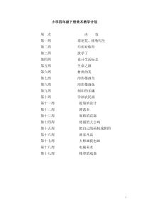 人美版四年级美术下册教案(完整规范)