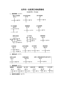 高二地理世界地图整理