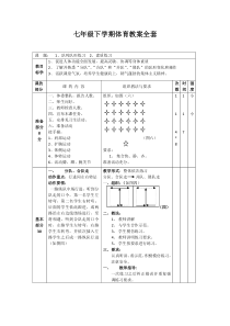 初中七年级下学期体育教案全套